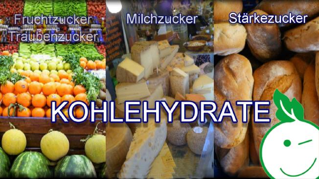 Vorschaugrafik Eco Kids Webshow