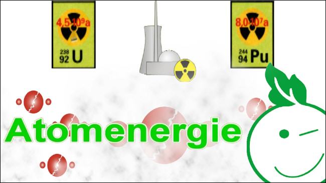 Vorschaugrafik Eco Kids Webshow